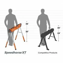 Tools & Equipment Bora PM-4550T XT Adjustable Height Speedhorse - 2 PK