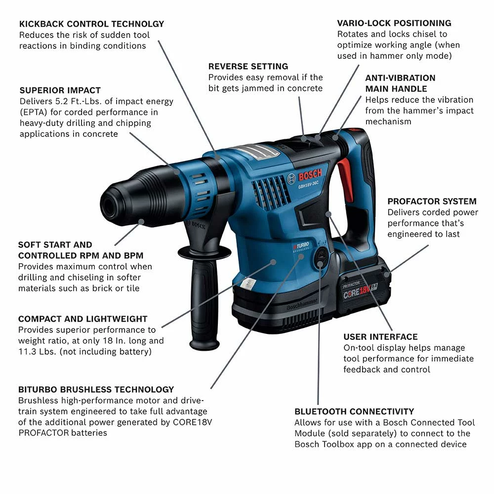 Bosch GBH18V-36CK24 18V PROFACTOR 1-9/16" SDS-Max Rotary Hammer W/ 8.0Ah Battery 4 Bosch GBH18V-36CK24 18V PROFACTOR 1-9/16" SDS-Max Rotary Hammer W/ 8.0Ah Battery