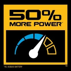 DeWALT DCBP034-2 20V MAX POWERSTACK Impact-Resistant Compact Batteries - 2 PK Tools & Equipment