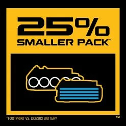 DeWALT DCBP034-2 20V MAX POWERSTACK Impact-Resistant Compact Batteries - 2 PK Tools & Equipment