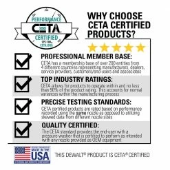 DeWALT DXPW1500E 1,500-Psi 2.0-Gpm Cold Water Commercial Pressure Washer Lawn & Outdoor Power