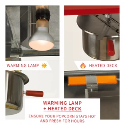 Home Goods FunTime FT862CRS 8oz Red Popcorn Popper Machine Maker Cart Vintage Style 30 Home Goods FunTime FT862CRS 8oz Red Popcorn Popper Machine Maker Cart Vintage Style