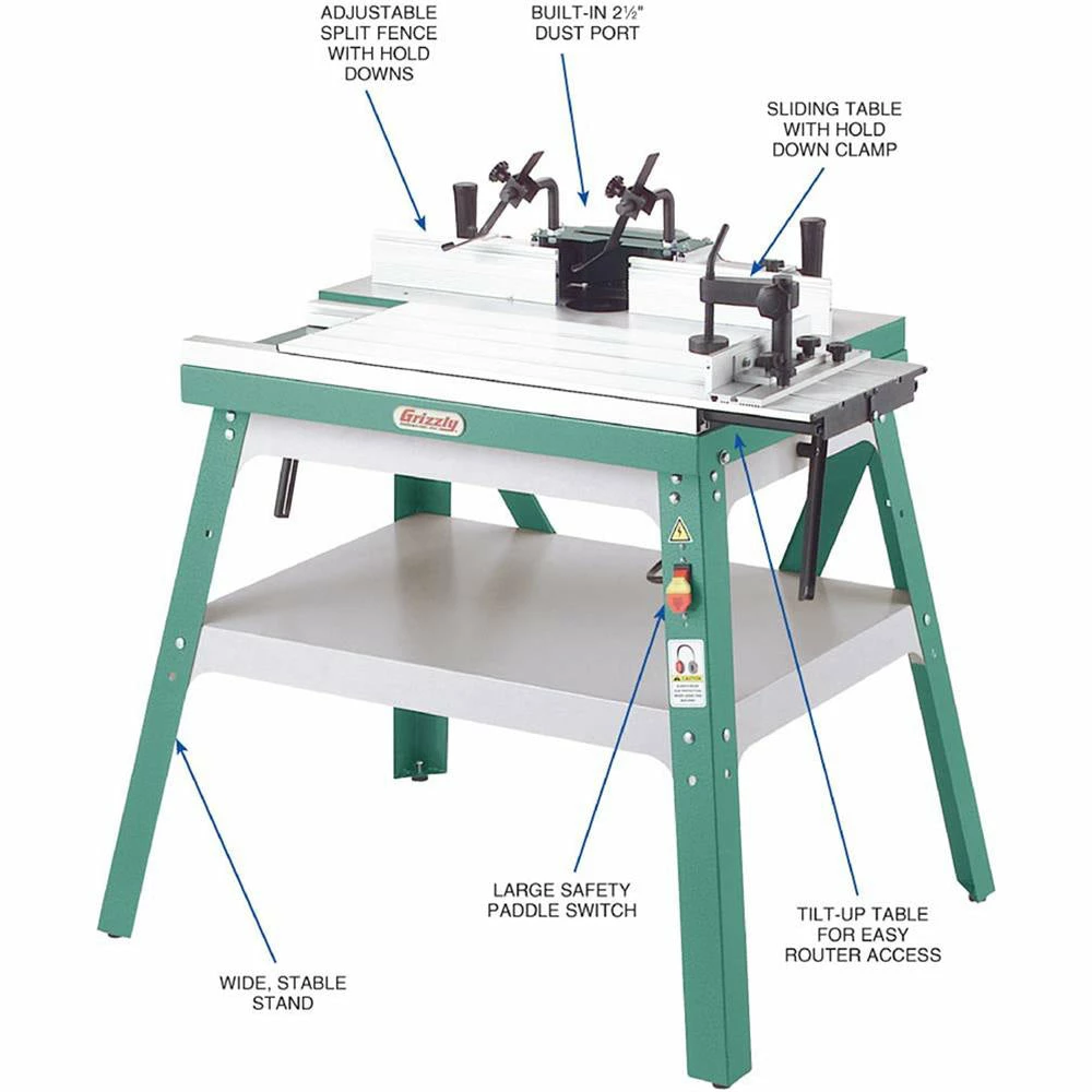 Grizzly G0528 Router Table 4 Grizzly G0528 Router Table