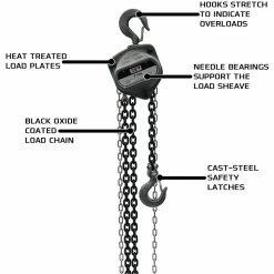 JET 101932 S90-200-20 2 Ton Hand Chain Manual Hoist W/ 20' Lift