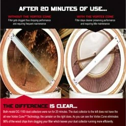 Jet DC-1100VX-BK Dust Collector 1.5HP 1PH Filter Kit 708657K Tools & Equipment