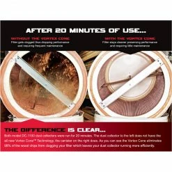 Jet DC-1100VX-CK Dust Collector 1.5HP 1PH Filter Kit 708659K Tools & Equipment