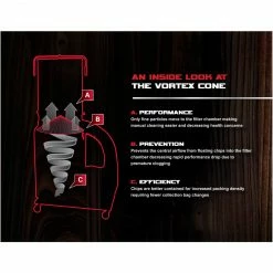 Jet DC-1100VX-CK Dust Collector 1.5HP 1PH Filter Kit 708659K Tools & Equipment