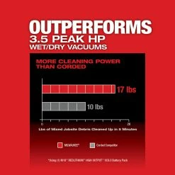 Tools & Equipment Milwaukee 0910-20HEPA M18 FUEL 6 Gal Wet/Dry Vacuum W/ HEPA Filter/Dust Bags Kit 16 Tools & Equipment Milwaukee 0910-20HEPA M18 FUEL 6 Gal Wet/Dry Vacuum W/ HEPA Filter/Dust Bags Kit