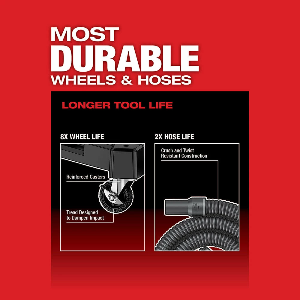 Tools & Equipment Milwaukee 0910-20HEPA M18 FUEL 6 Gal Wet/Dry Vacuum W/ HEPA Filter/Dust Bags Kit 6 Tools & Equipment Milwaukee 0910-20HEPA M18 FUEL 6 Gal Wet/Dry Vacuum W/ HEPA Filter/Dust Bags Kit