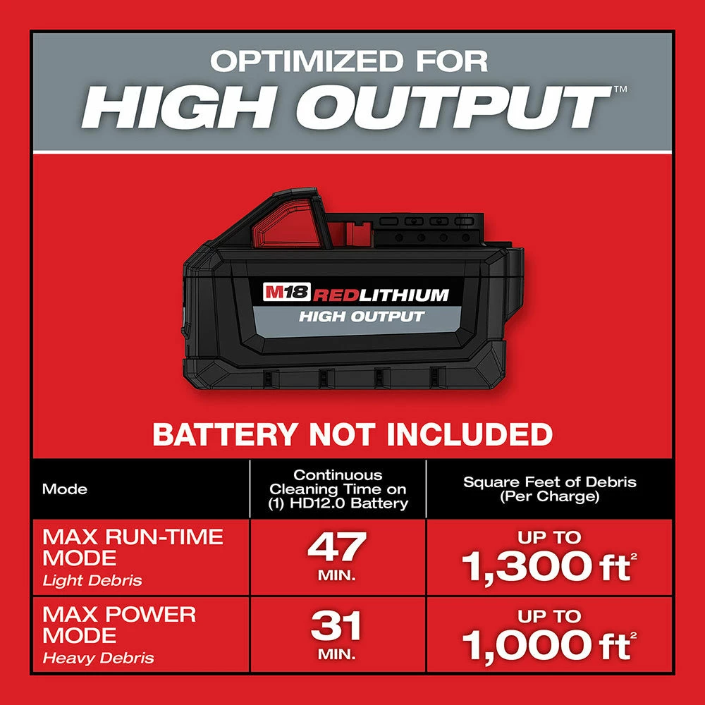 Tools & Equipment Milwaukee 0910-20RAB M18 FUEL 6 Gal Wet/Dry Vacuum W/AIR-TIP Right Angle/Bag Kit 9 Tools & Equipment Milwaukee 0910-20RAB M18 FUEL 6 Gal Wet/Dry Vacuum W/AIR-TIP Right Angle/Bag Kit