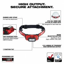 Tools & Equipment Milwaukee 2111-21 475-Lumen 7-Position Multi-Pattern Compact Headlamp Kit