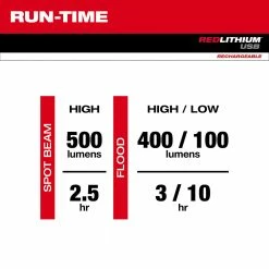 Milwaukee 2113-21 500-Lumen Redlithium USB Rechargeable Pivoting Flashlight Tools & Equipment