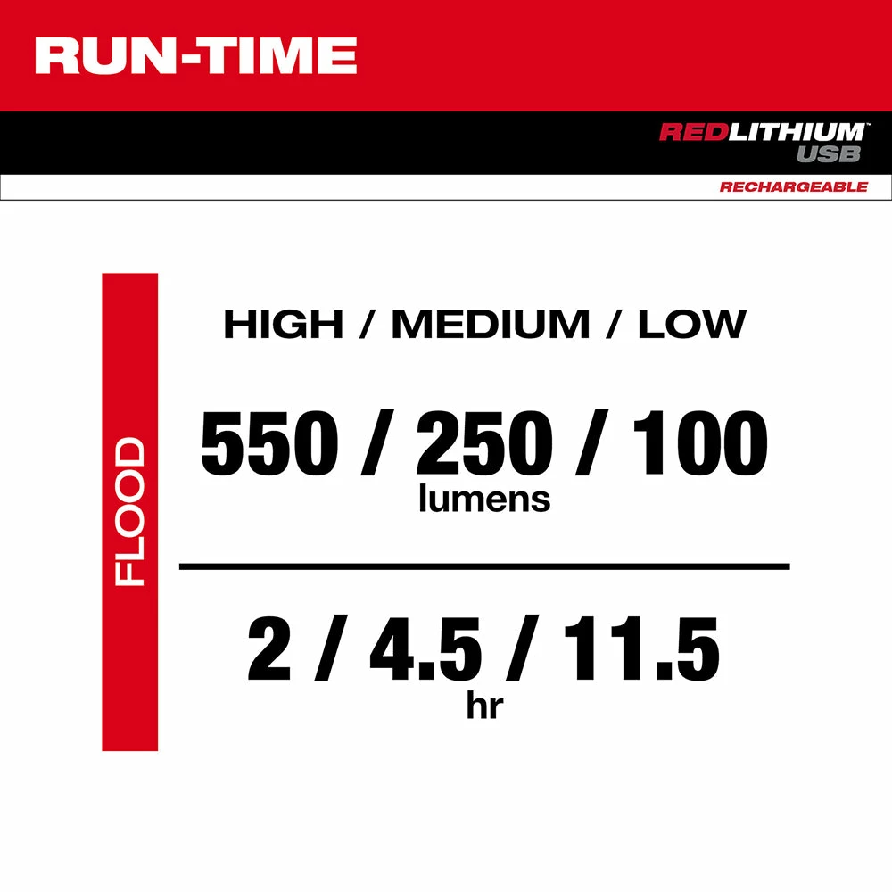 Tools & Equipment Milwaukee 2114-21 550-Lumen USB Rechargeable Rover Pivoting Flood Light 6 Tools & Equipment Milwaukee 2114-21 550-Lumen USB Rechargeable Rover Pivoting Flood Light