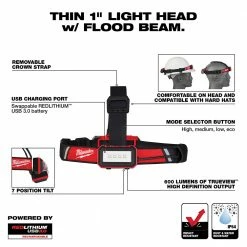 Tools & Equipment Milwaukee 2115-21 USB Rechargeable Low-Profile Headlamp