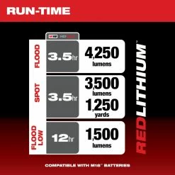 Milwaukee 2123-21HD M18 Utility Remote Control Search Light Kit W/ Portable Base Tools & Equipment 17 Milwaukee 2123-21HD M18 Utility Remote Control Search Light Kit W/ Portable Base Tools & Equipment