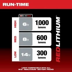 Milwaukee 2127-20 M12 12V Paint / Detailing Color Match Light - Bare Tool Tools & Equipment