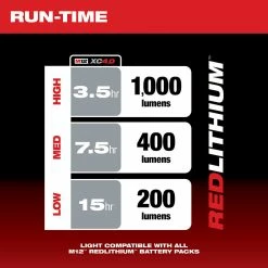 Tools & Equipment Milwaukee 2364-20 M12 12V Rover LED Cordless Compact Flood Light - Bare Tool