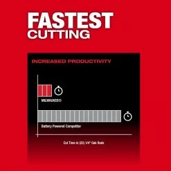 Tools & Equipment Milwaukee 2533-21 M12 FUEL 8" Cordless Hedge Trimmer Kit 16 Tools & Equipment Milwaukee 2533-21 M12 FUEL 8