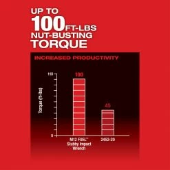 Milwaukee M12 2552-20 M12 FUEL 12V 1/4-Inch Stubby Impact Wrench - Bare Tool Tools & Equipment