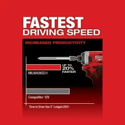 Milwaukee 2553-20 M12 FUEL 12V 1/4-Inch Hex Impact Driver - Bare Tool Tools & Equipment