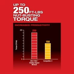 Milwaukee 2554-20 M12 FUEL 12V 3/8-Inch Stubby Impact Wrench - Bare Tool