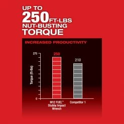 Tools & Equipment Milwaukee M12 2555-20 M12 FUEL 12V 1/2-Inch Stubby Impact Wrench - Bare Tool