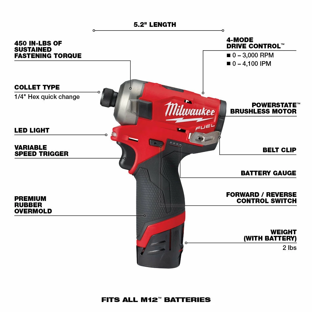 Tools & Equipment Milwaukee 2582-22 M12 FUEL 12V SURGE Driver 1/2 Inch Drill 2 Piece Combo 8 Tools & Equipment Milwaukee 2582-22 M12 FUEL 12V SURGE Driver 1/2 Inch Drill 2 Piece Combo
