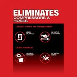 Milwaukee 2660-20 M18 FUEL 18V 1/4" Blind Rivet Tool W/ ONE-KEY - Bare Tool 20 Milwaukee 2660-20 M18 FUEL 18V 1/4