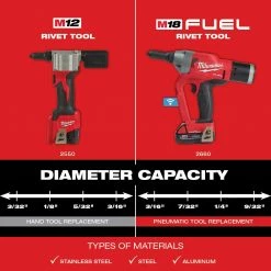 Milwaukee 2660-22CT M18 FUEL 18V 1/4