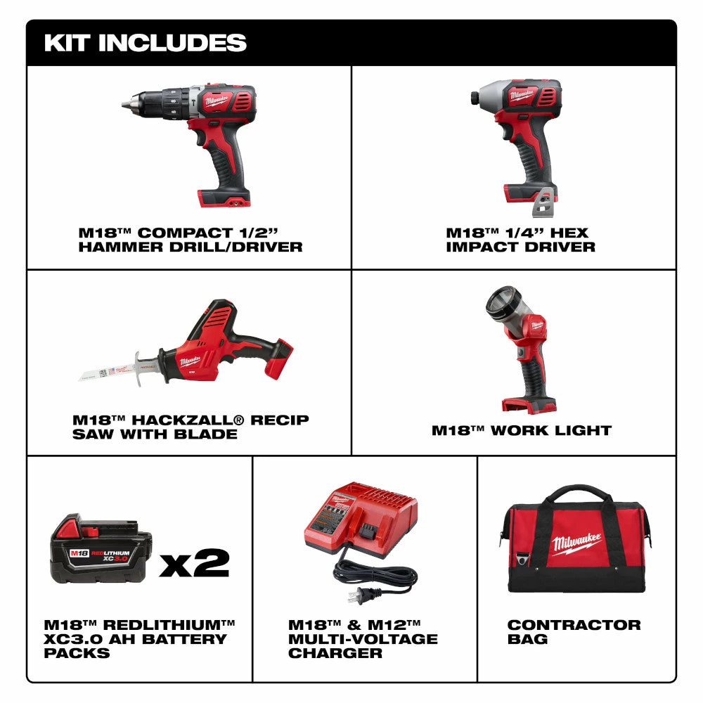 Tools & Equipment Milwaukee 2695-24 M18 18V Cordless Power Lithium-Ion 4-Tool Combo Kit 4 Tools & Equipment Milwaukee 2695-24 M18 18V Cordless Power Lithium-Ion 4-Tool Combo Kit