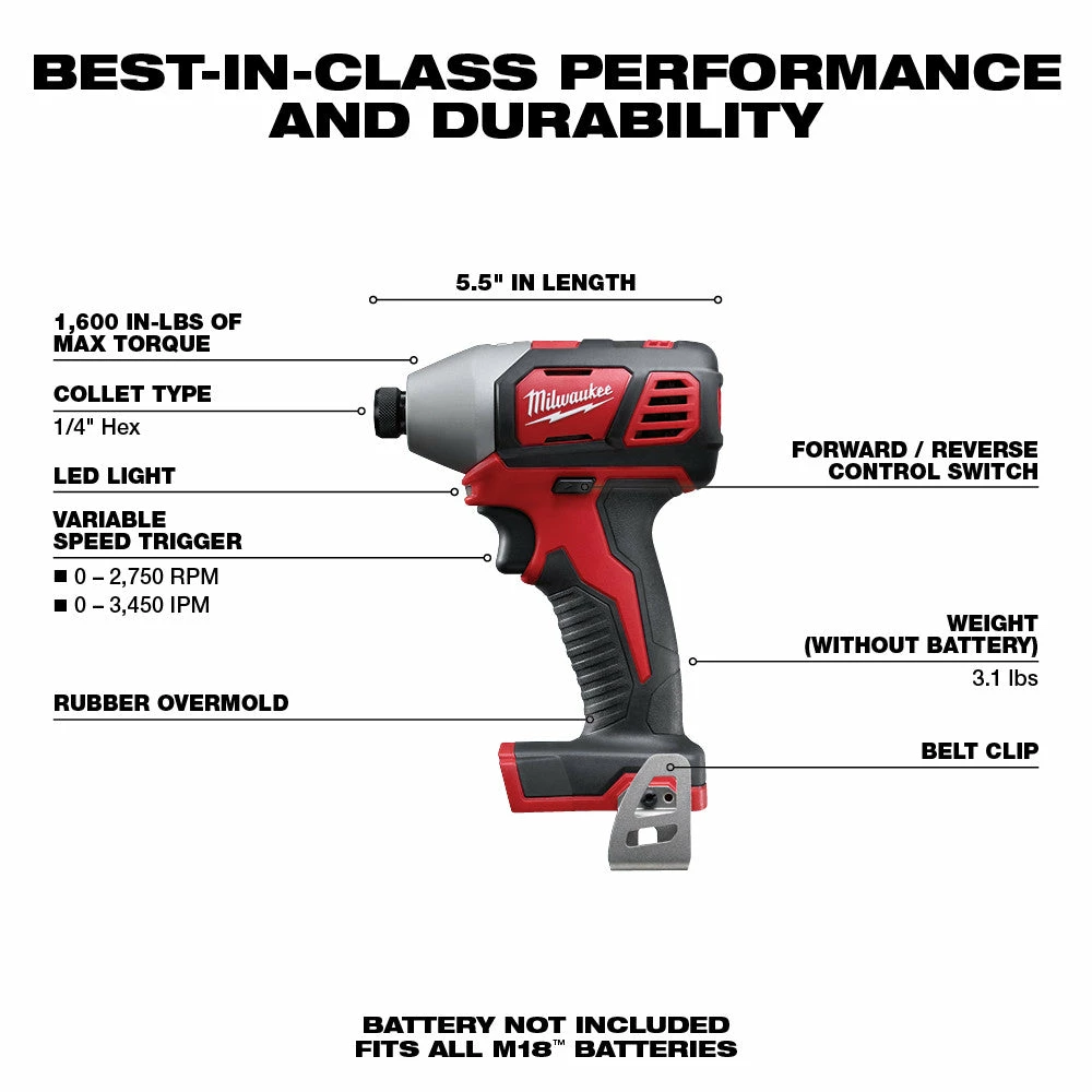 Tools & Equipment Milwaukee 2695-24 M18 18V Cordless Power Lithium-Ion 4-Tool Combo Kit 6 Tools & Equipment Milwaukee 2695-24 M18 18V Cordless Power Lithium-Ion 4-Tool Combo Kit
