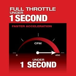 Milwaukee 2724-20 M18 FUEL 18V 450-CFM Cordless Leaf Blower - Bare Tool Lawn & Outdoor Power