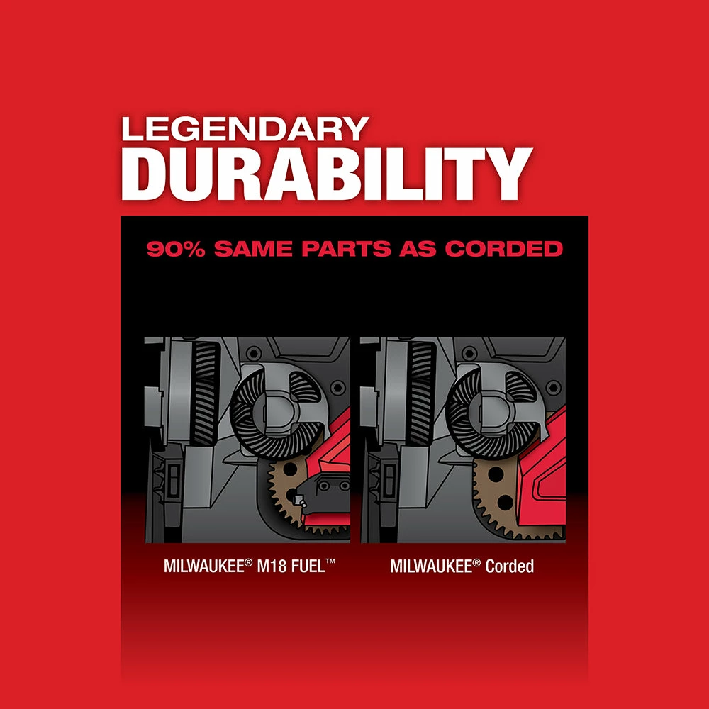 Tools & Equipment Milwaukee 2729-21 M18 FUEL 18V Deep Cut Band Saw Kit 7 Tools & Equipment Milwaukee 2729-21 M18 FUEL 18V Deep Cut Band Saw Kit