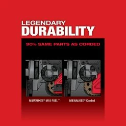 Milwaukee 2729-22 M18 FUEL 18V Deep Cut Band Saw Kit