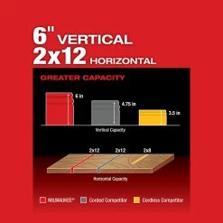 Milwaukee 2734-20 M18 FUEL 18V 10