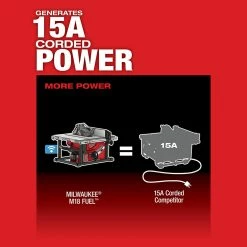 Milwaukee 2736-20 M18 FUEL 18V 8-1/4-Inch One-Key Cordless Table Saw - Bare Tool Tools & Equipment
