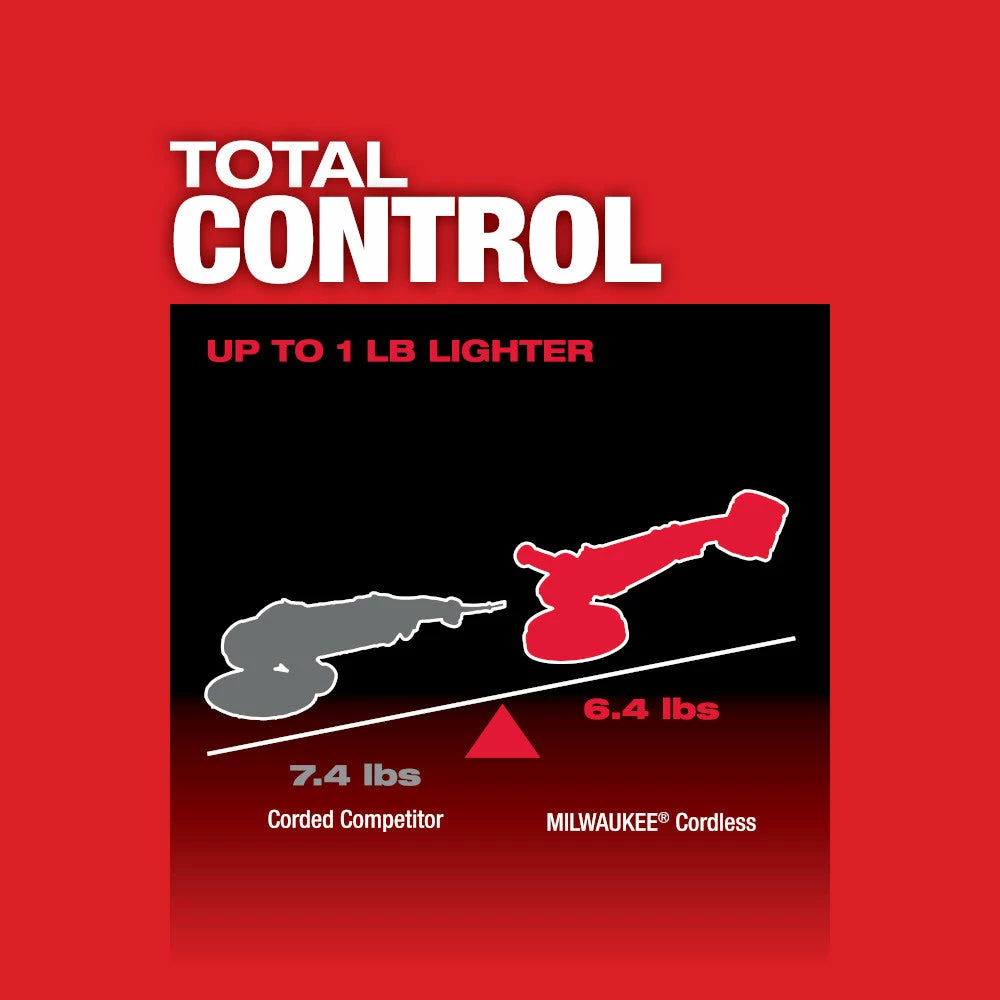 Milwaukee 2738-20 M18 18V FUEL 7” Cordless Lithium-Ion Polisher - Bare Tool Automotive 9 Milwaukee 2738-20 M18 18V FUEL 7” Cordless Lithium-Ion Polisher - Bare Tool Automotive