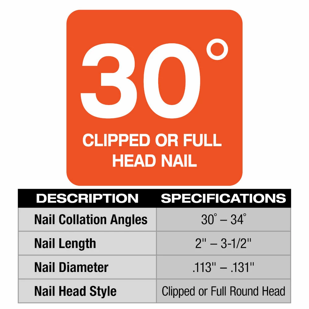 Milwaukee 2745-20 M18 FUEL 18V 30 Degree Lithium-Ion Framing Nailer - Bare Tool Tools & Equipment 4 Milwaukee 2745-20 M18 FUEL 18V 30 Degree Lithium-Ion Framing Nailer - Bare Tool Tools & Equipment