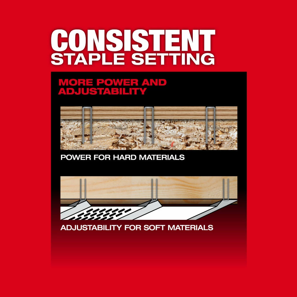 Milwaukee 2749-20 M18 FUEL 18V 18-Gauge 1/4" Narrow Crown Stapler - Bare Tool Tools & Equipment 7 Milwaukee 2749-20 M18 FUEL 18V 18-Gauge 1/4" Narrow Crown Stapler - Bare Tool Tools & Equipment