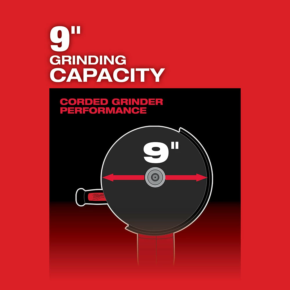 Tools & Equipment Milwaukee 2785-20 M18 FUEL 18V 7/9-Inch Large Angle Grinder - Bare Tool 8 Tools & Equipment Milwaukee 2785-20 M18 FUEL 18V 7/9-Inch Large Angle Grinder - Bare Tool