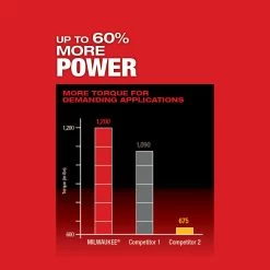 Milwaukee 2803-20 M18 FUEL 18V 1/2