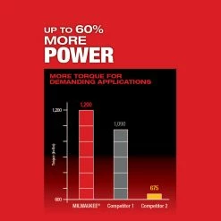 Tools & Equipment Milwaukee 2806-20 M18 FUEL 18V 1/2-Inch Cordless Hammer Drill - Bare Tool