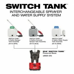Milwaukee 2820-21WS M18 18V 4 Gallon Switch Tank Water Sprayer Tank Kit Lawn & Outdoor Power