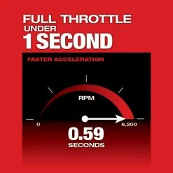 Lawn & Outdoor Power Milwaukee 2825-21STP M18 FUEL Cordless String Trimmer/Pole Saw Attachment Combo