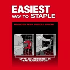 Milwaukee 2843-20 M18 18V FUEL Li-Ion Utility Fencing Stapler - Bare Tool