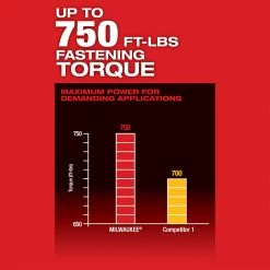 Milwaukee 2862-22 M18 FUEL 18V 1/2-Inch Pin Detent High Torque Impact Wrench Kit