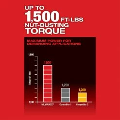 Milwaukee 2864-20 M18 FUEL 18V 3/4-Inch Friction Ring Impact Wrench - Bare Tool 17 Milwaukee 2864-20 M18 FUEL 18V 3/4-Inch Friction Ring Impact Wrench - Bare Tool