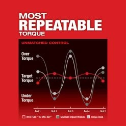 Milwaukee 2864-22 M18 FUEL 18V 3/4