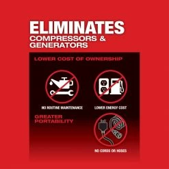 Milwaukee 2867-22 M18 FUEL 18V 1 Inch High Torque Impact Wrench Kit 20 Milwaukee 2867-22 M18 FUEL 18V 1 Inch High Torque Impact Wrench Kit