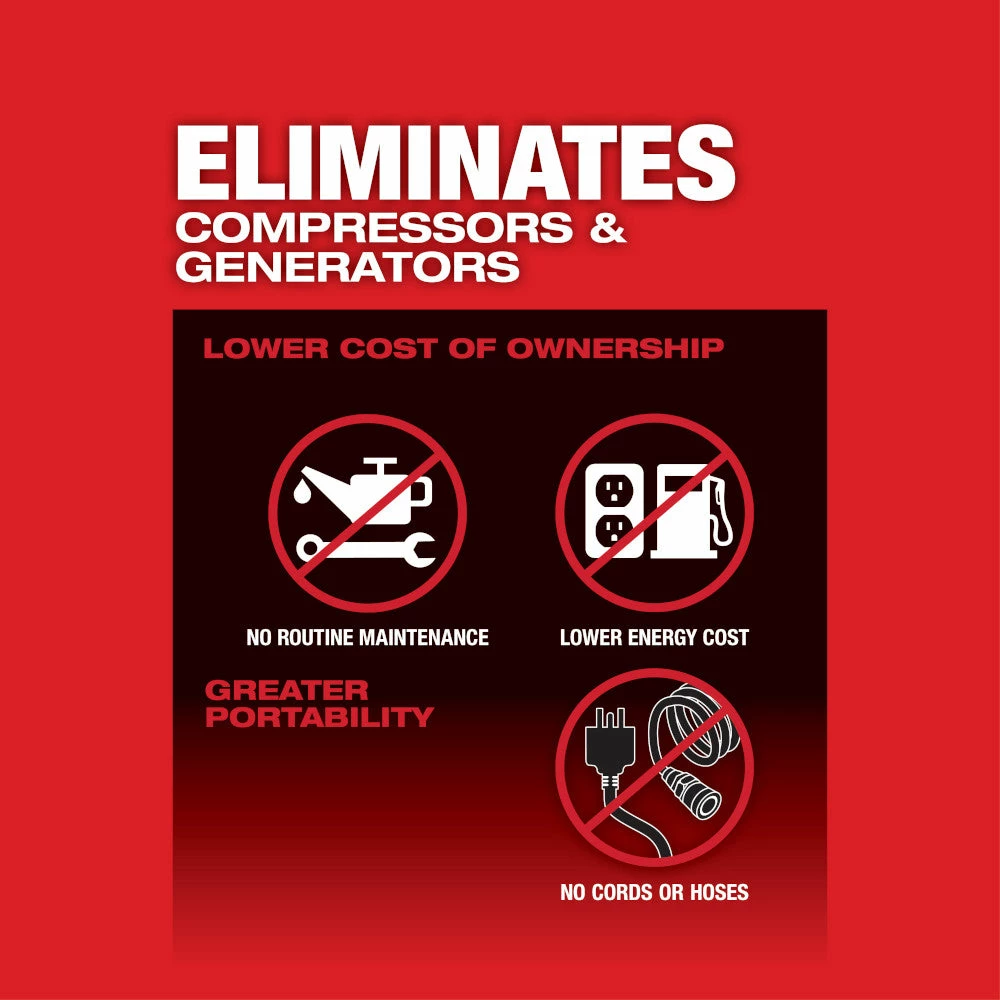 Milwaukee 2867-22 M18 FUEL 18V 1 Inch High Torque Impact Wrench Kit 8 Milwaukee 2867-22 M18 FUEL 18V 1 Inch High Torque Impact Wrench Kit